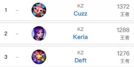 赛节奏的把 赛节奏的把