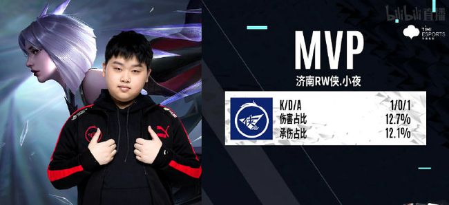 通过对辽宁 通过对辽宁