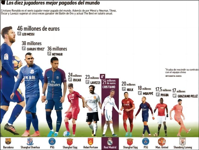 杜兰特从弱 杜兰特从弱