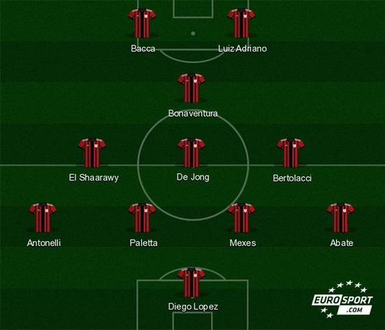 以及团队战 以及团队战