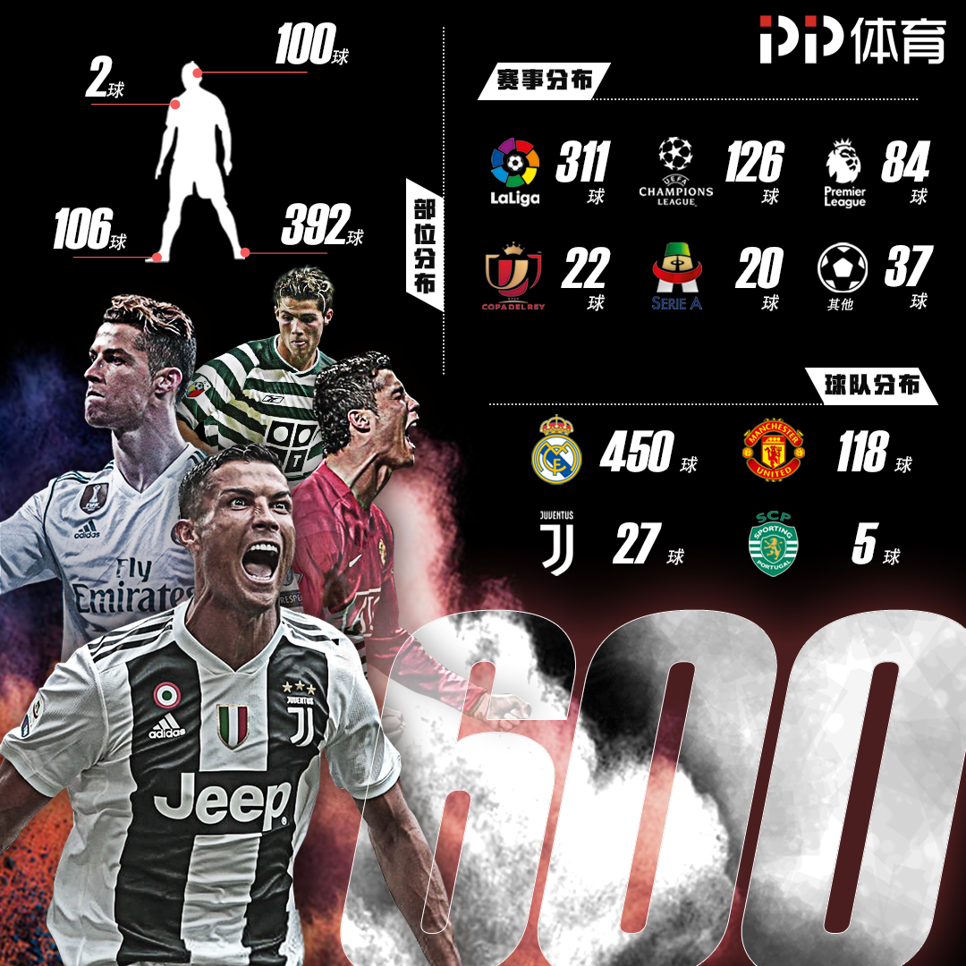 更大的资深 更大的资深